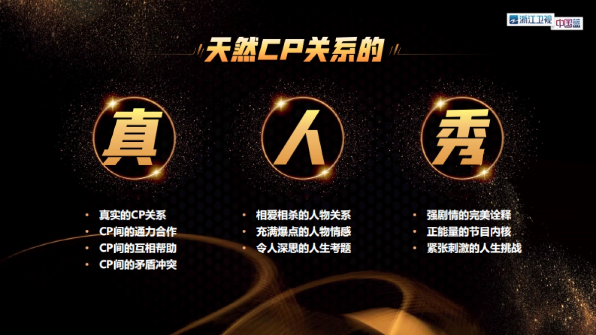 浙江卫视2020《青春环游记》招商方案_第6页