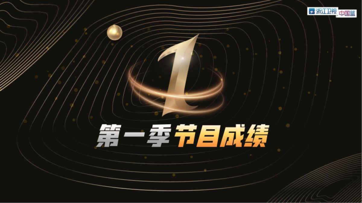 浙江卫视2020《青春环游记》招商方案_第7页