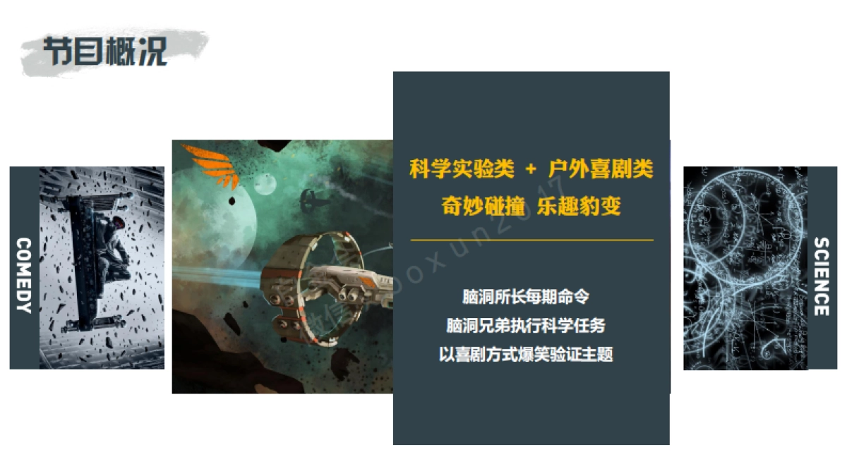 浙江卫视-脑洞实验室-招商方案_第3页