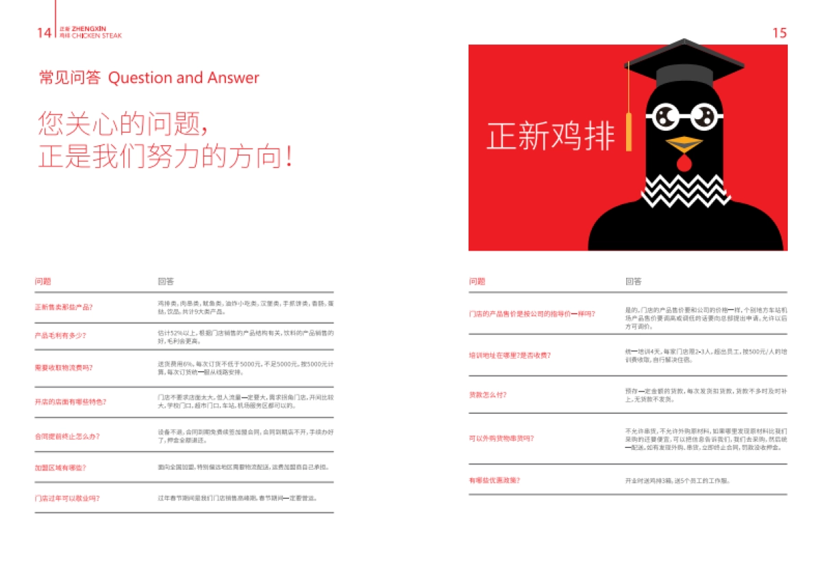 正新鸡排招总部招商手册_第9页