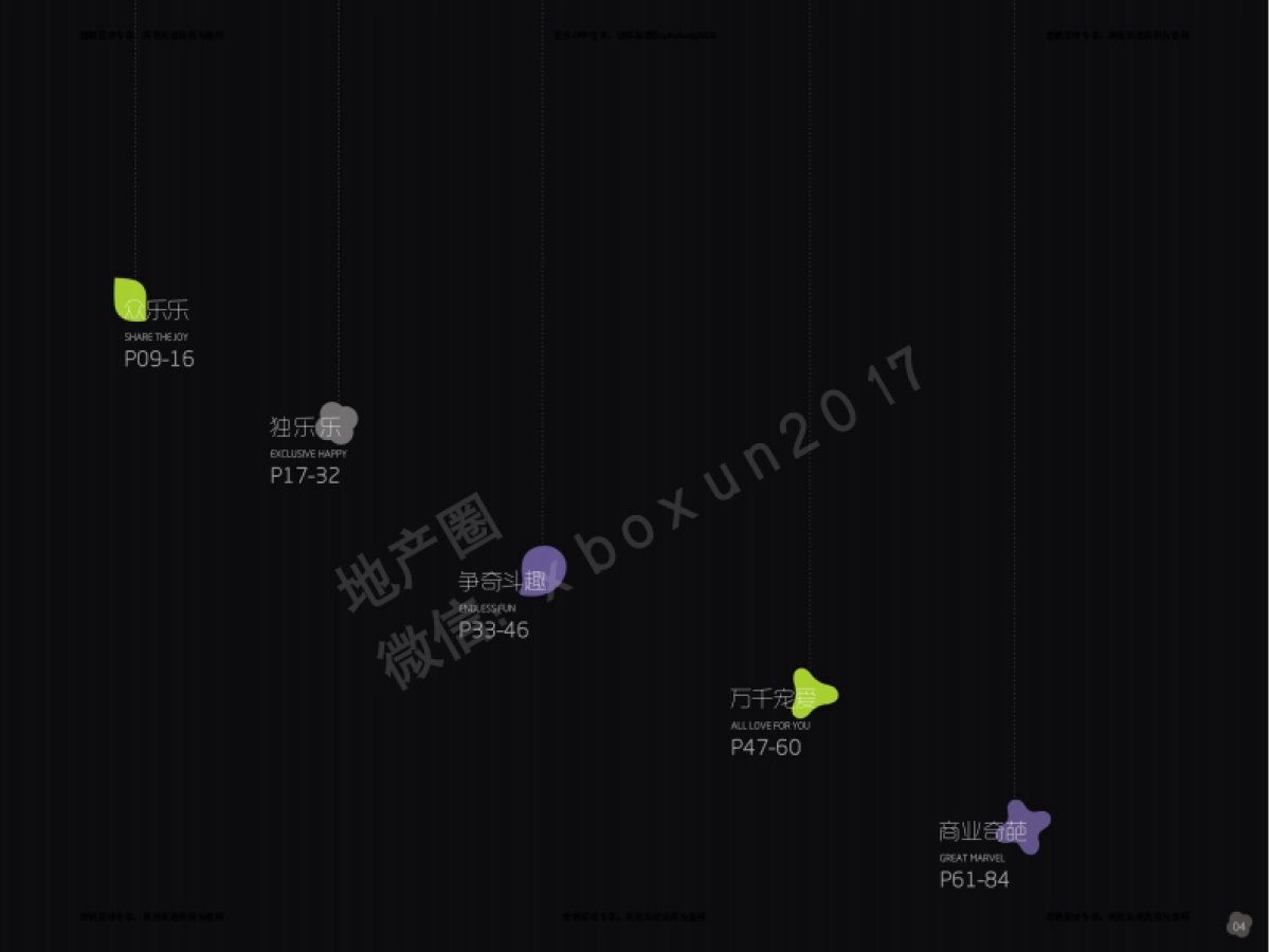 中国·深圳湾宝能All city招商画册 _第3页