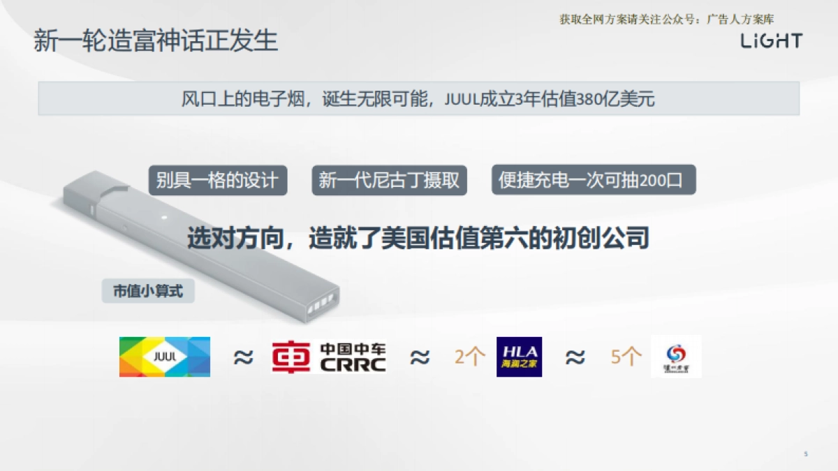 中国电子烟市场招商方案-46P_第5页