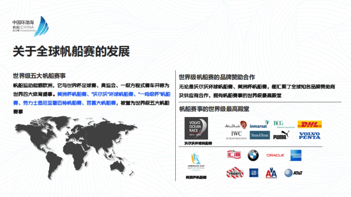 中国环渤海帆船拉力赛 赛事招商最终版_第5页