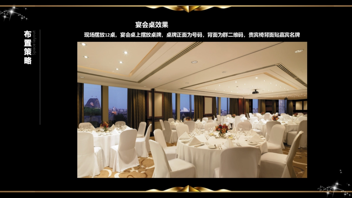 郑州郑东商业中心招商推介会暨终商户答谢品鉴会策划案_第10页