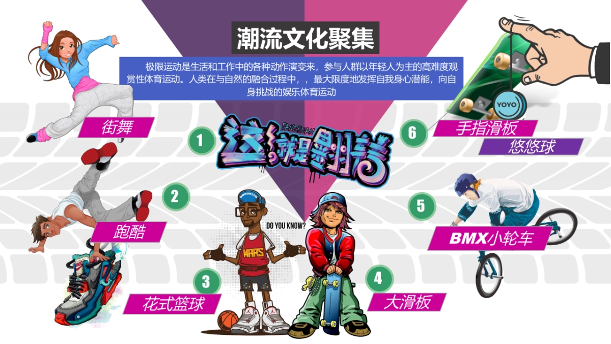 中国手指滑板大赛招商方案_第3页