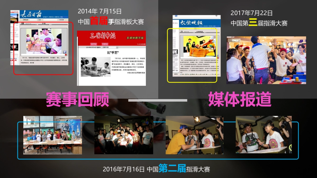 中国手指滑板大赛招商方案_第7页