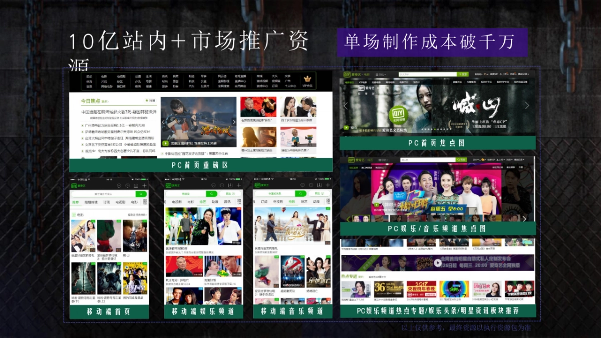 中国有嘻哈Live巡演招商方案version1_第9页