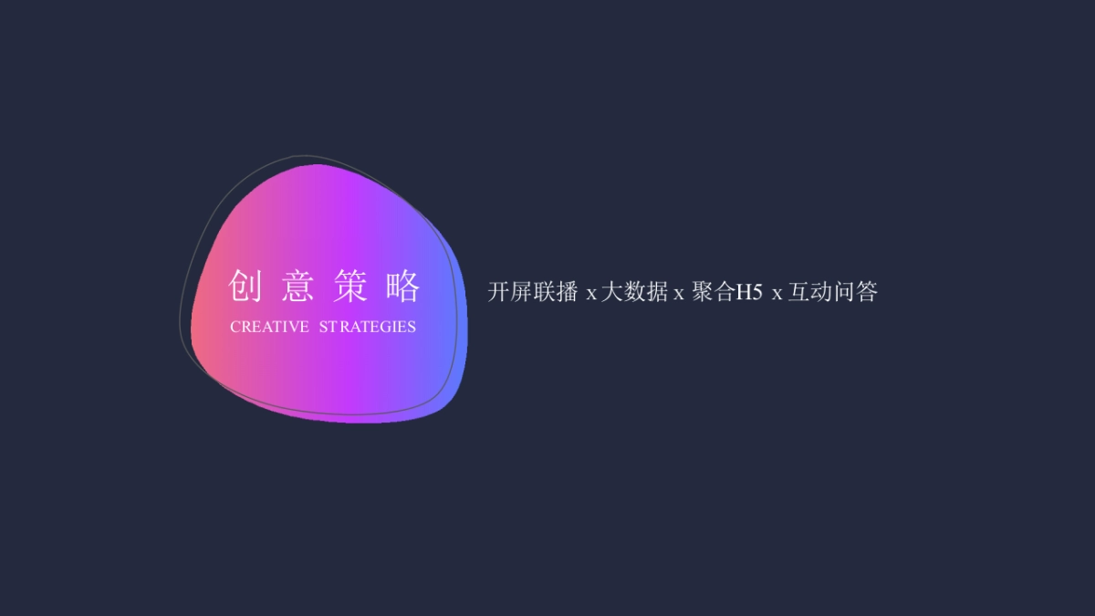 字节跳动520品牌告白季招商方案_第5页