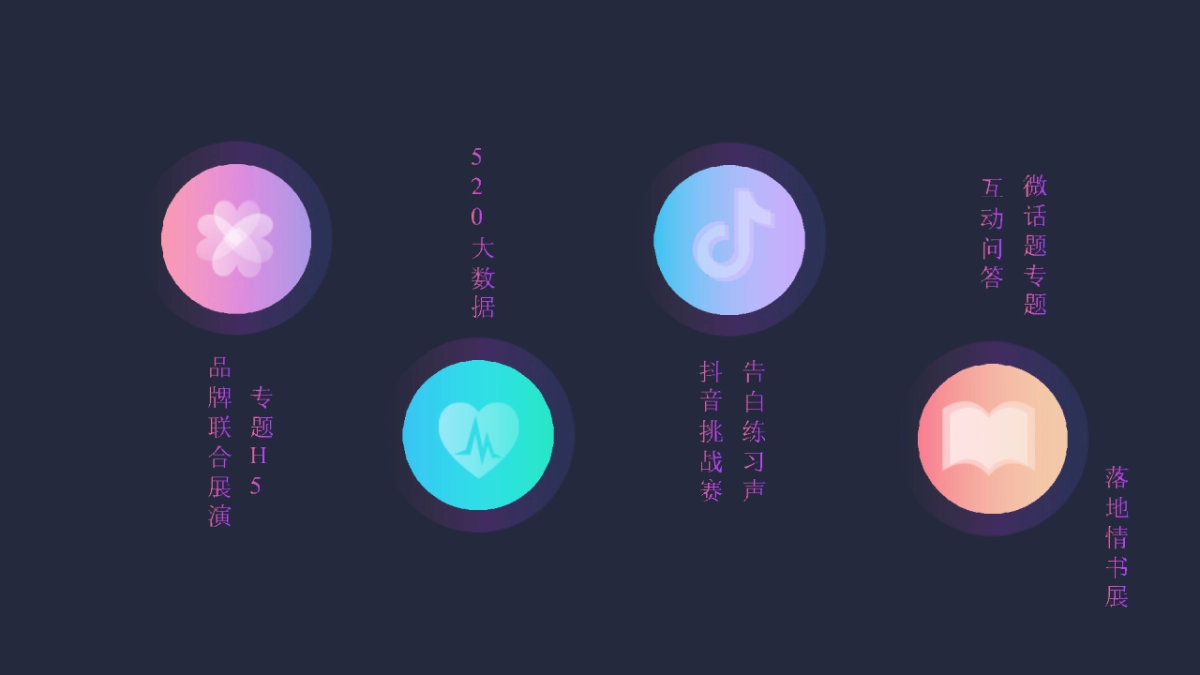 字节跳动520品牌告白季招商方案_第7页