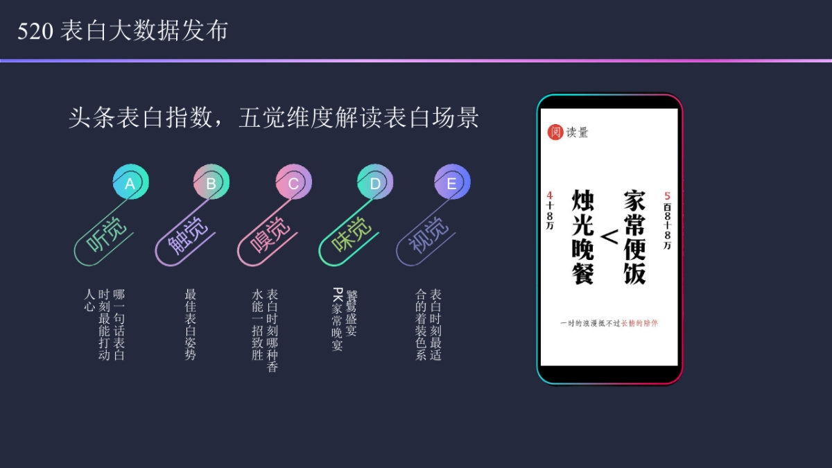字节跳动520品牌告白季招商方案_第9页