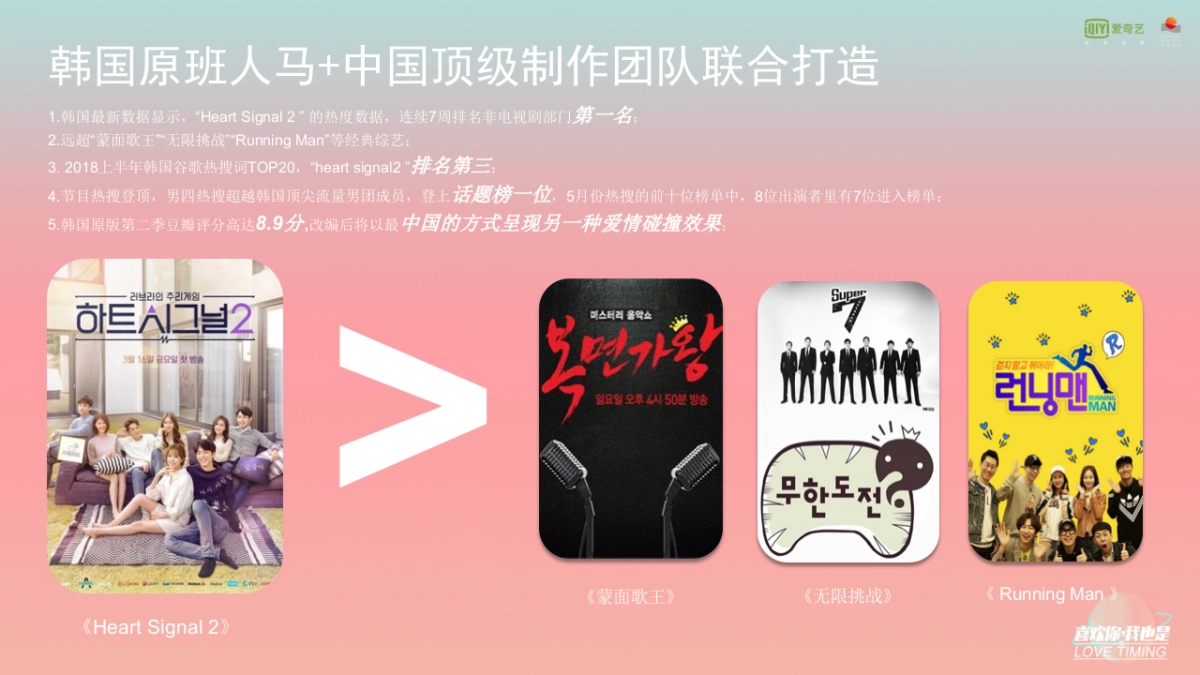 《喜欢你，我也是》节目招商通案_第3页