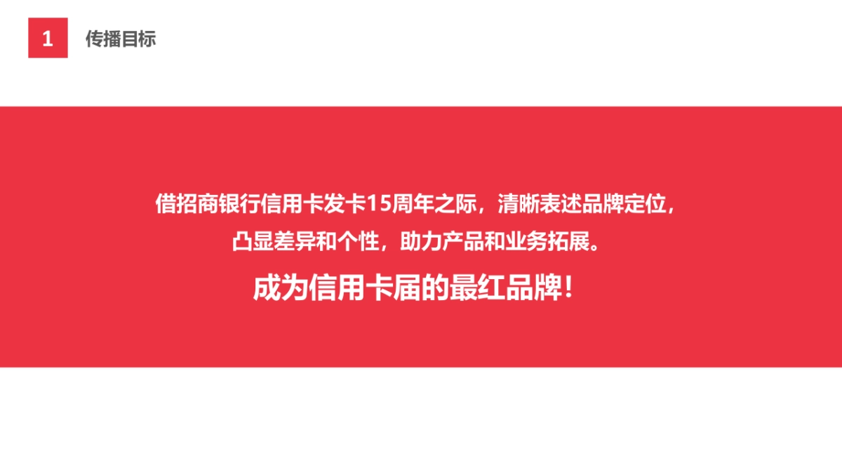 【YOYA Digital有氧】招商银行15周年传播方案_第10页