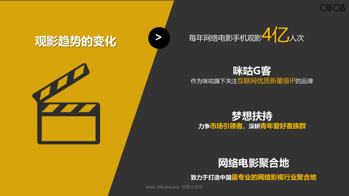 2016咪咕G客网络电影创意大赛招商方案_第2页
