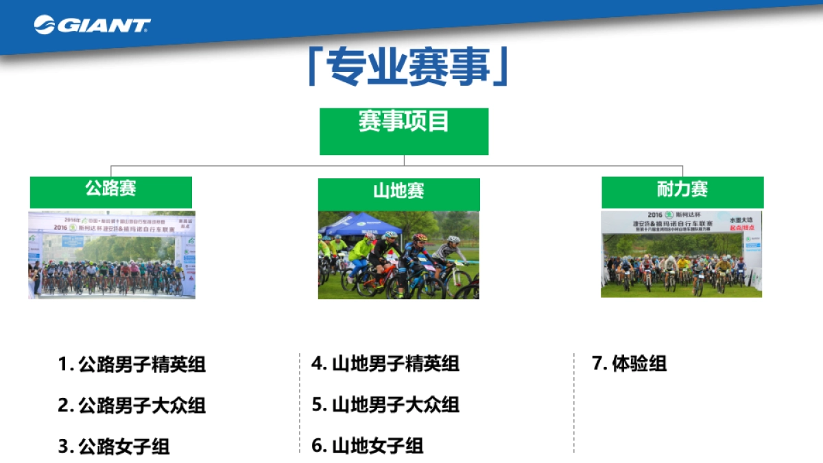 2017捷安特自行车赛招商方案_第6页