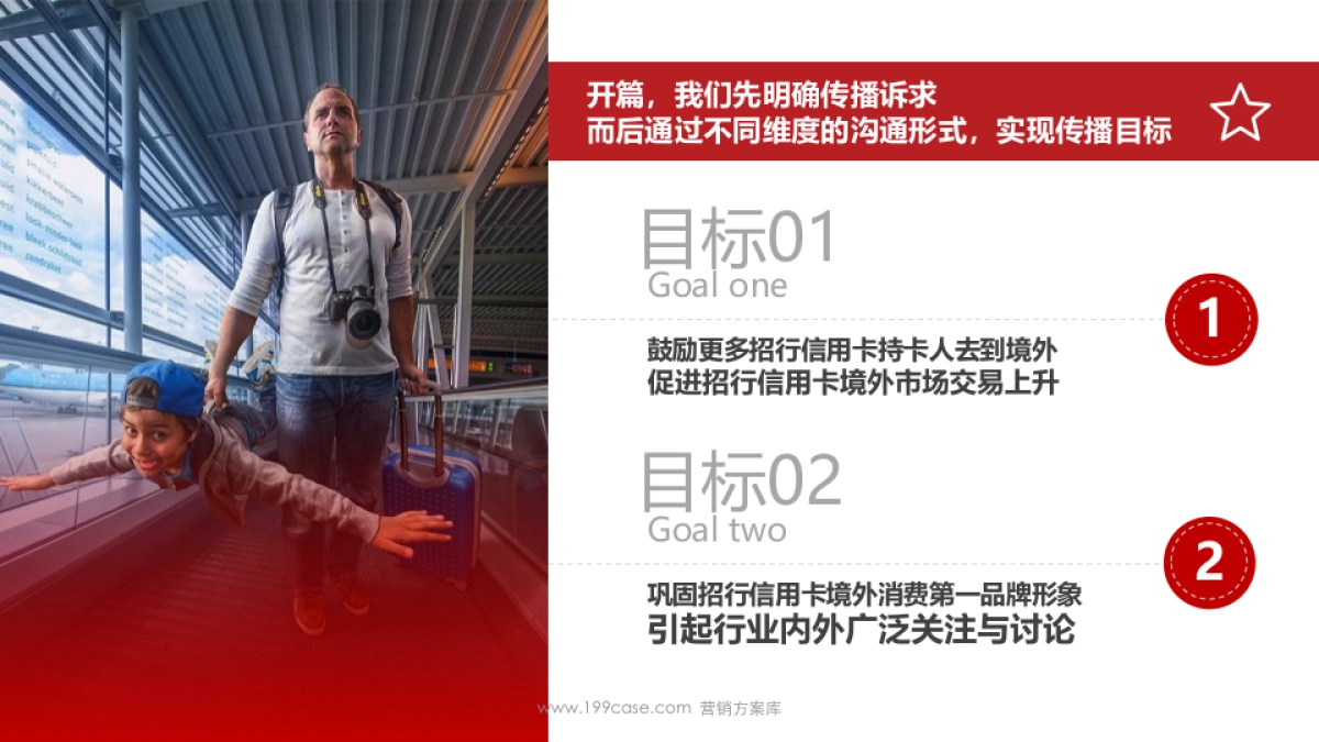 2017境外大促招商银行信用卡整合传播方案_第3页