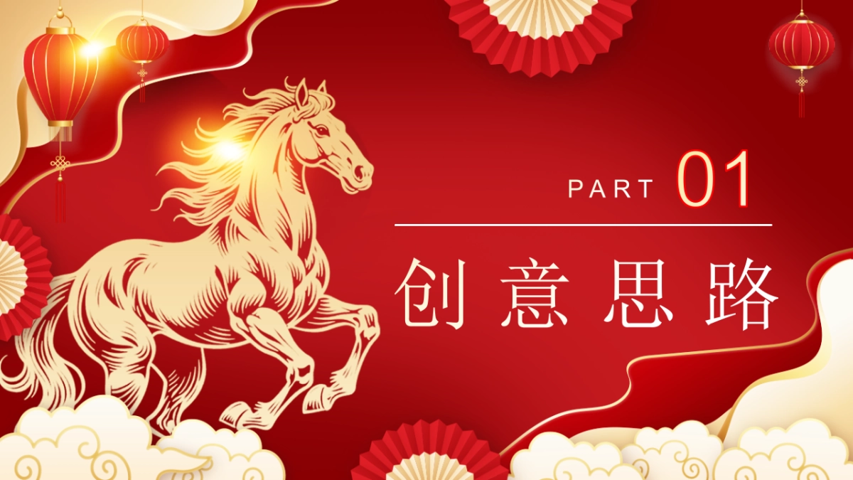 2026马年企业年终盛典年会总结尾牙活动方案.pptx_第3页