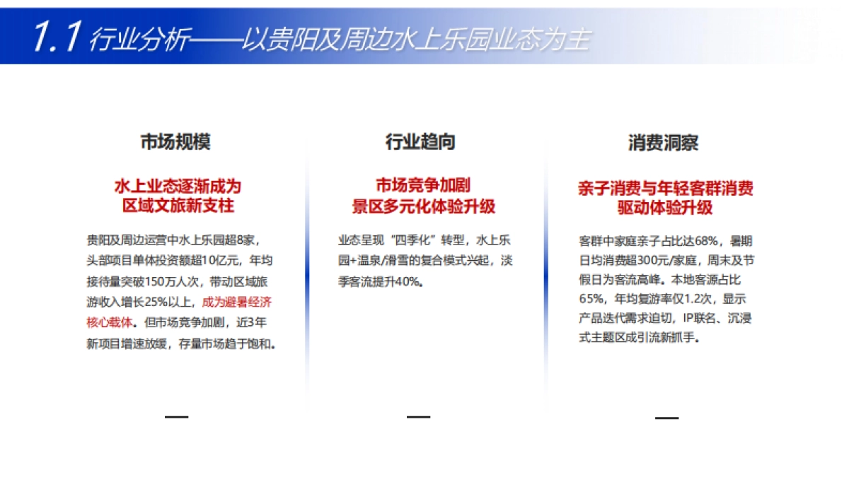 枫叶谷水上乐园抖音代运营策划案.pdf_第4页