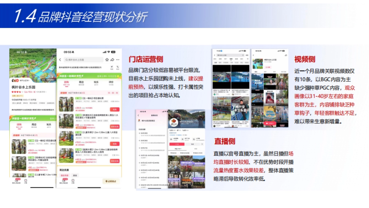 枫叶谷水上乐园抖音代运营策划案.pdf_第7页