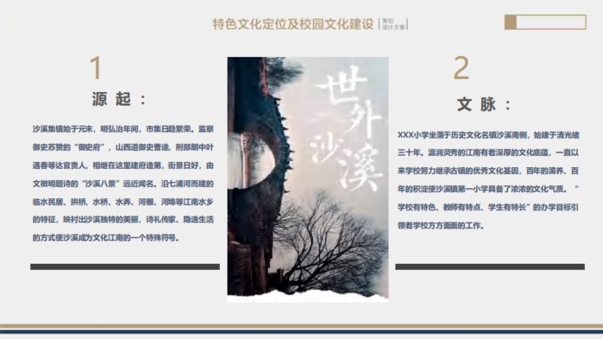 精品小学校园特色文化定位及校园文化品牌建设规划设计全案.pdf_第4页