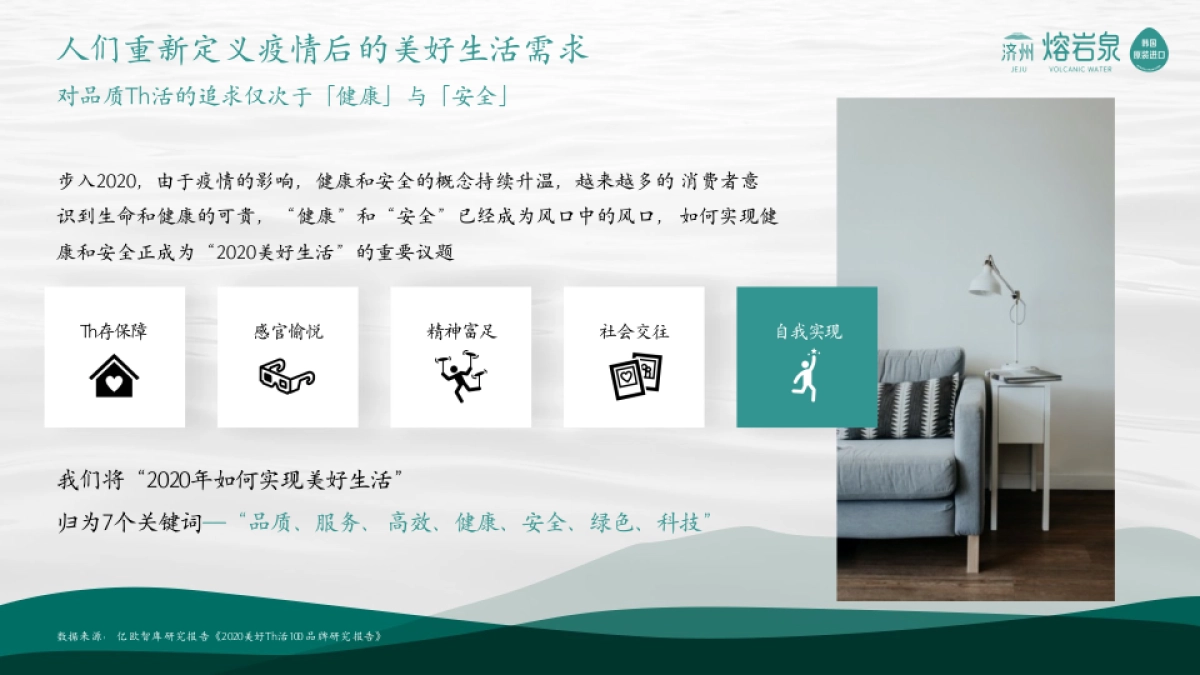 好丽友熔岩泉矿泉水整合营销推广方案.pptx_第5页