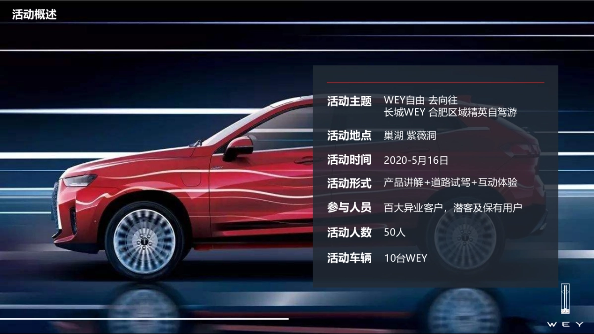 长城WEY 合肥区域精英自驾游_第6页