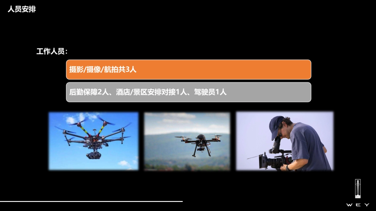 长城WEY 合肥区域精英自驾游_第8页