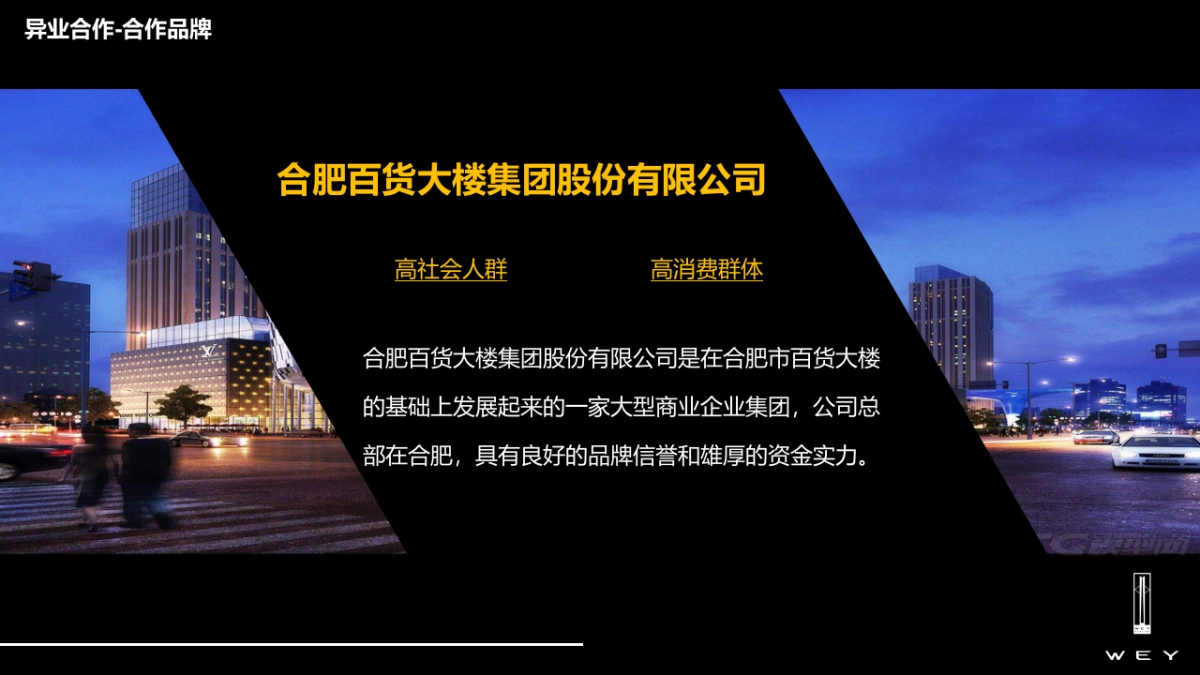 长城WEY 合肥区域精英自驾游_第9页