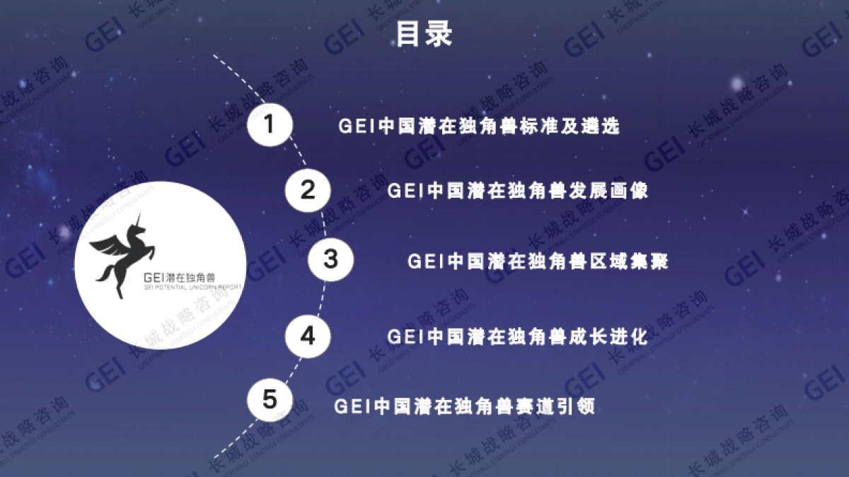 长城战略咨询：中国潜在独角兽企业研究报告2022_第2页