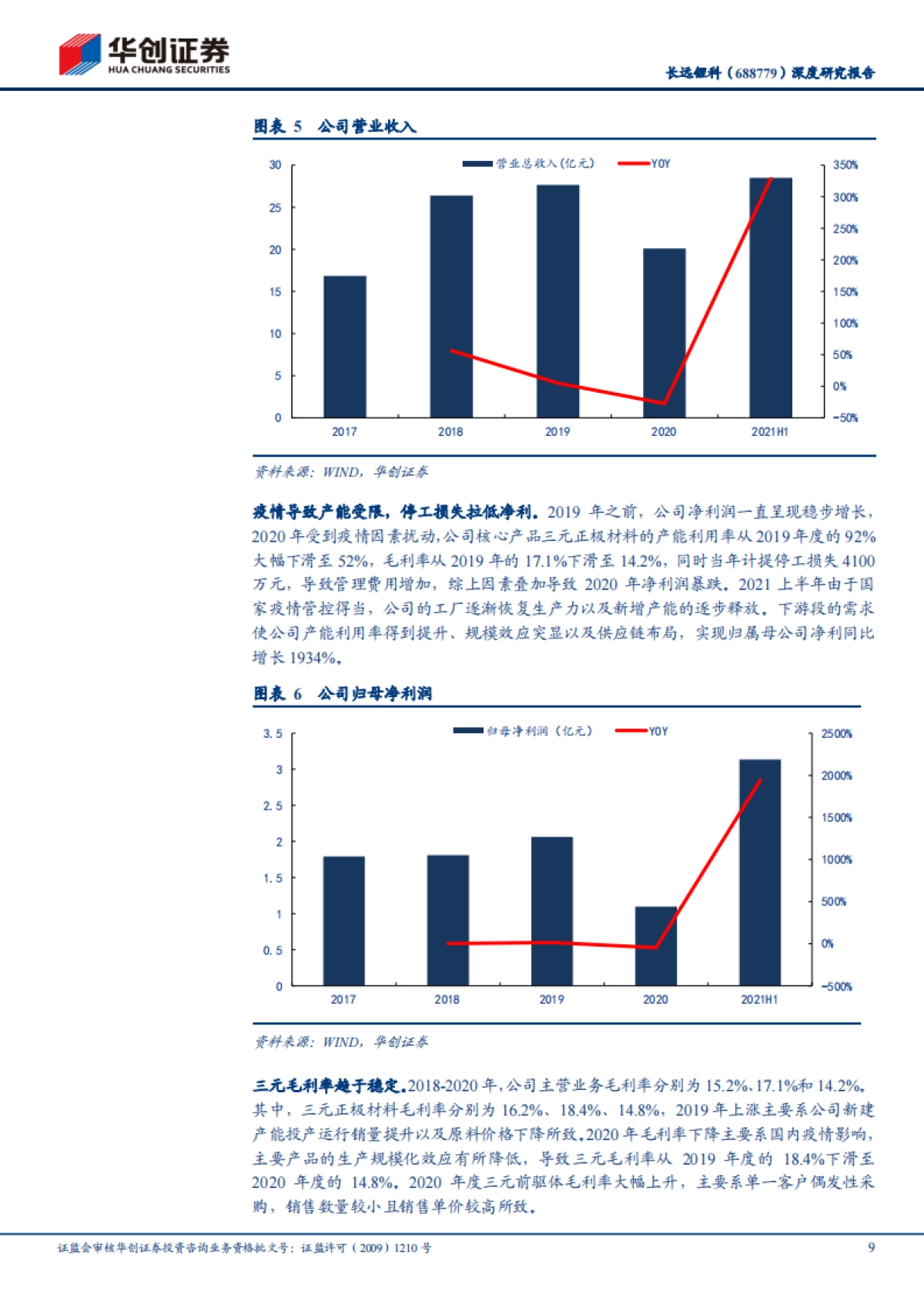 长远锂科专题研究报告：背靠资源端，正极材料一体化领军企业_第9页