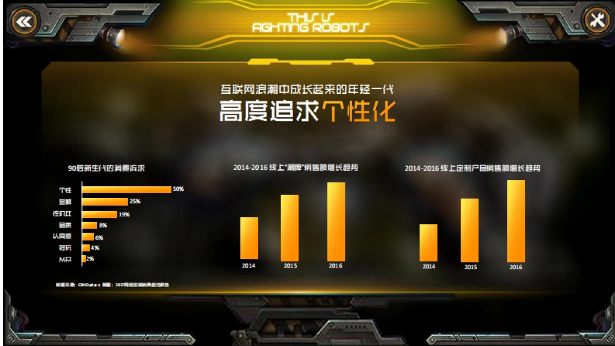 这就是铁甲通案_第3页