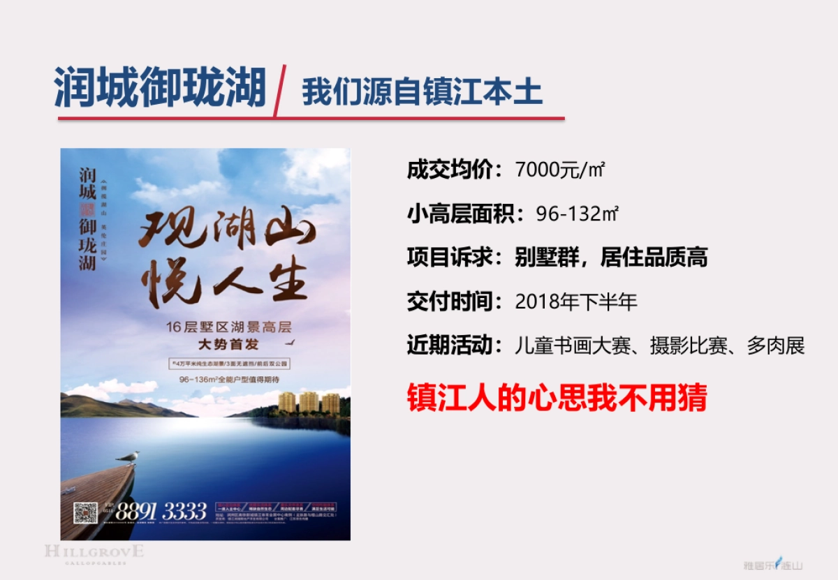 镇江雅居乐涟山二期策略报告_第9页