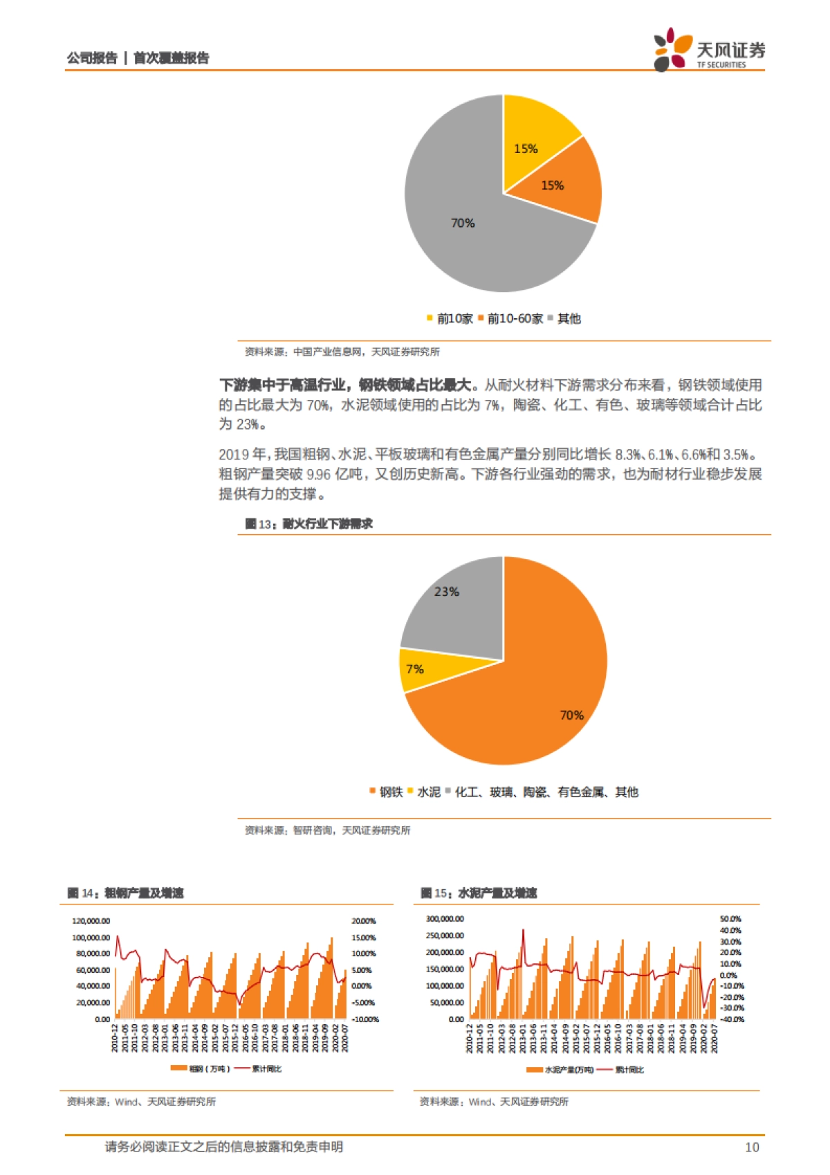 整包模式+全产业链+辅材业务放量,老树开新花_第10页