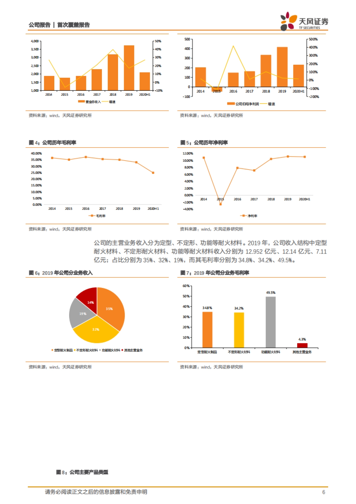 整包模式+全产业链+辅材业务放量,老树开新花_第6页