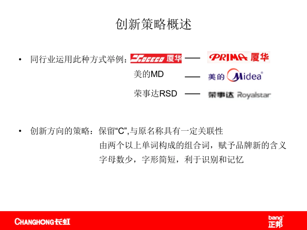 正邦-长虹品牌名称及标志提案报告_第9页