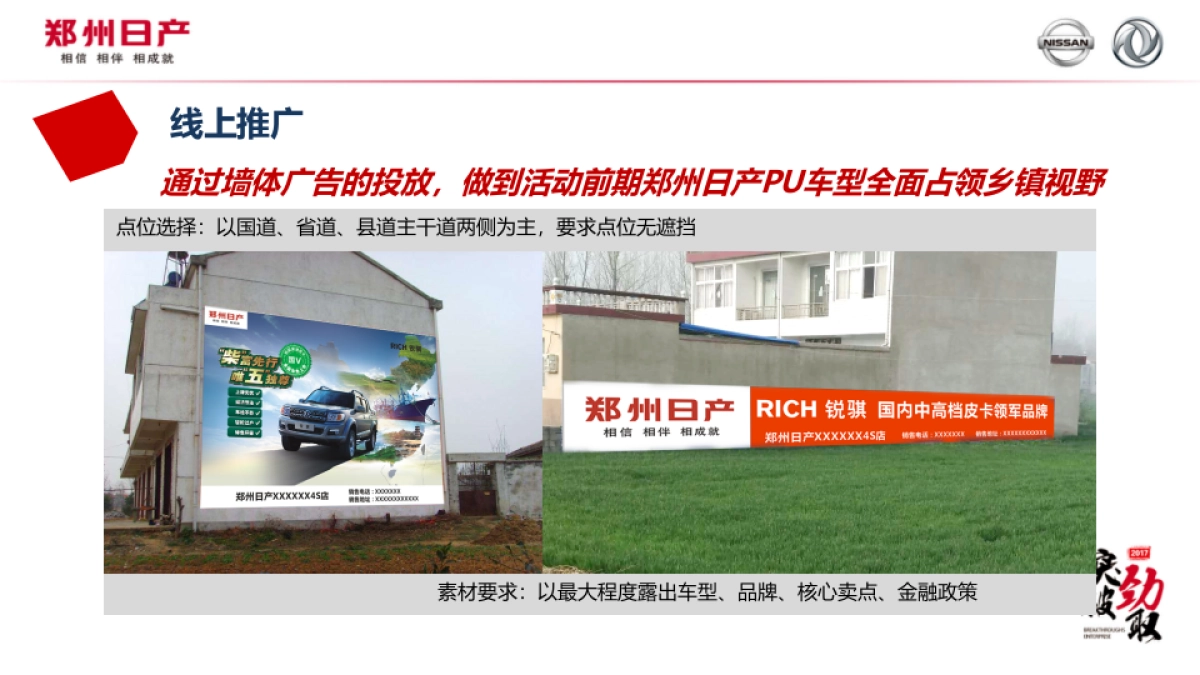 郑州日产中区巡展方案_第5页