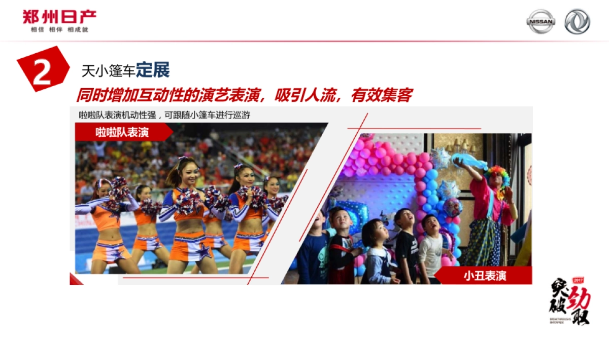 郑州日产中区巡展方案_第8页