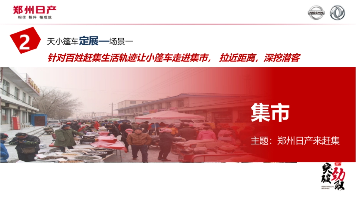 郑州日产中区巡展方案_第9页