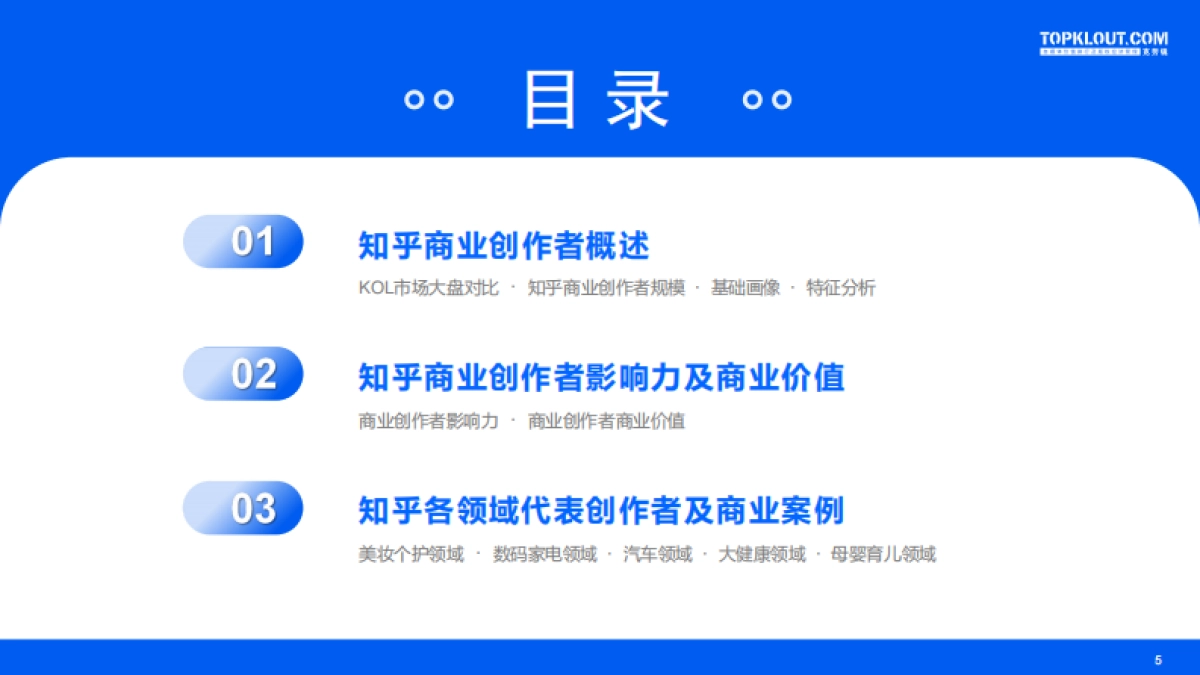 知乎商业创作者价值研究-57P_第5页