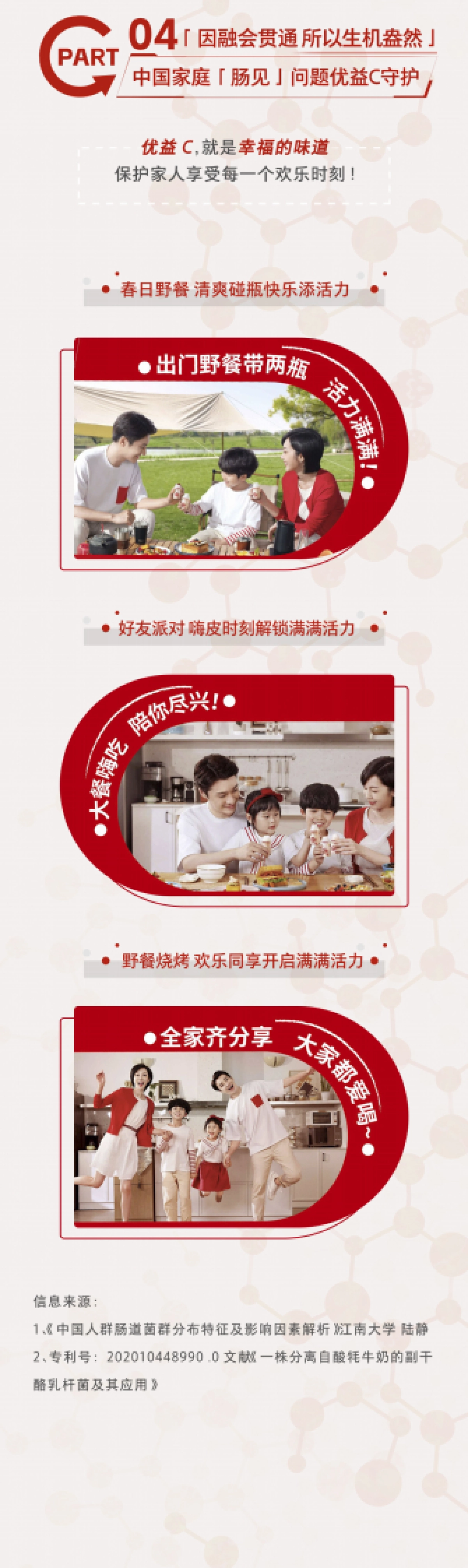 知乎数洞&优益C：2023 中国家庭肠见观察报告_第4页