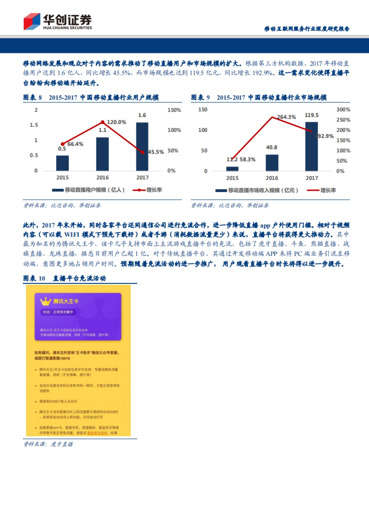 直播深度报告-用户主播粘性增强，平台马太效应突显_第10页