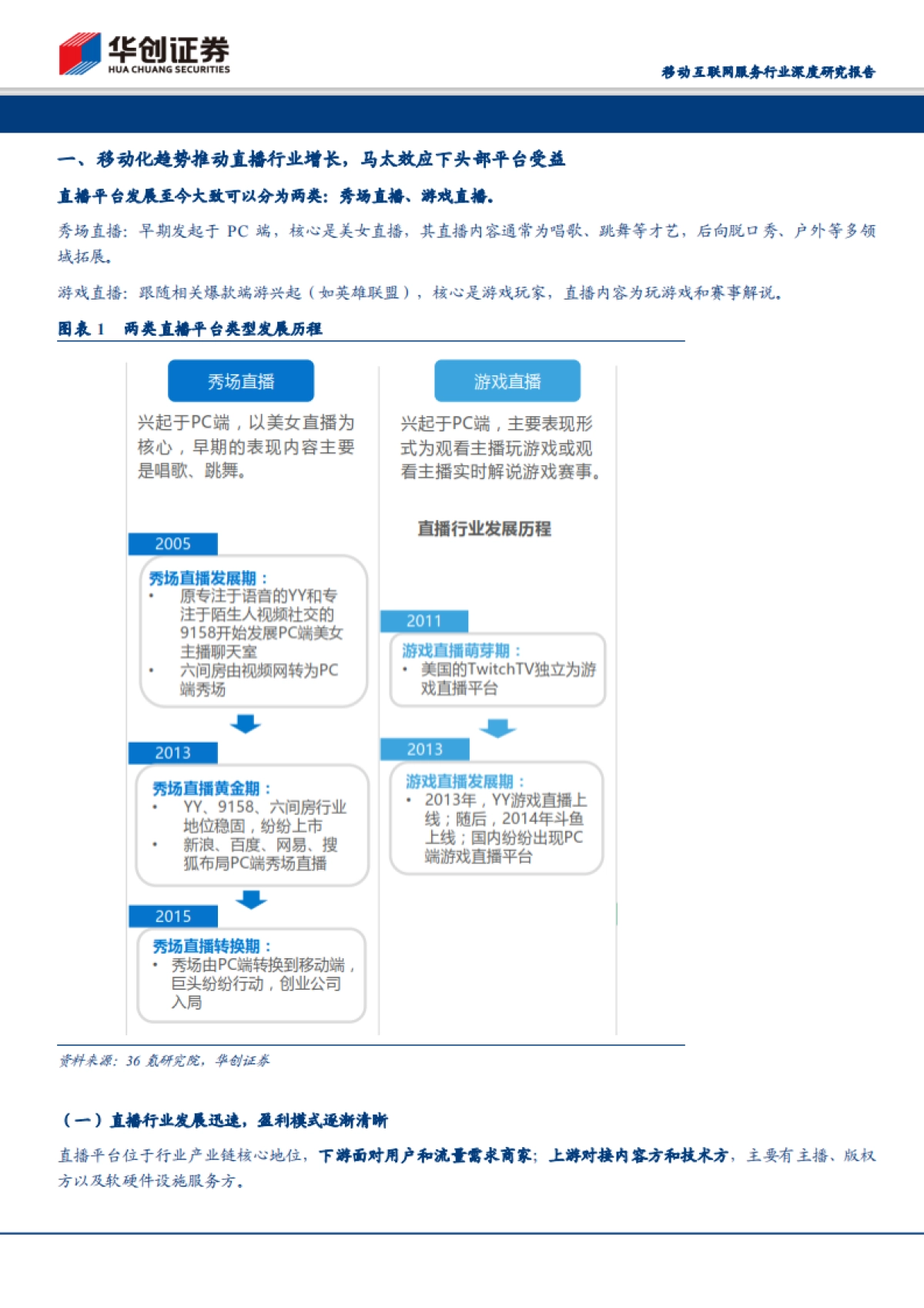 直播深度报告-用户主播粘性增强，平台马太效应突显_第7页