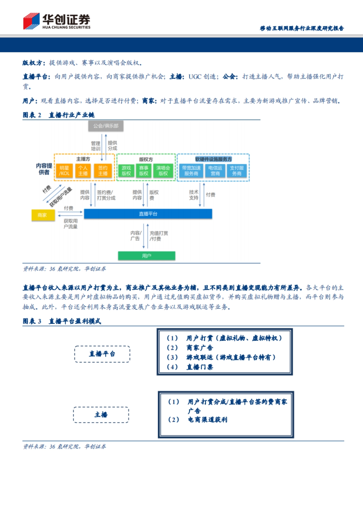 直播深度报告-用户主播粘性增强，平台马太效应突显_第8页