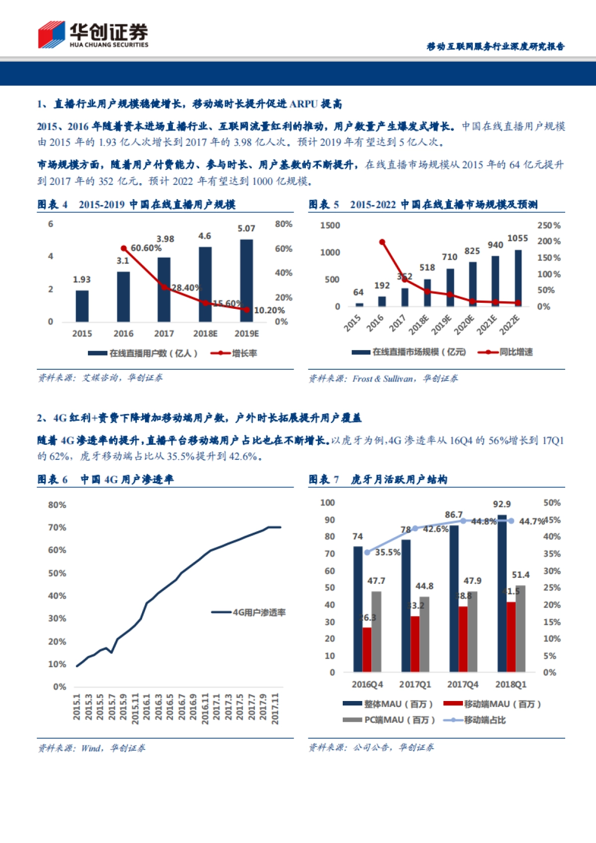 直播深度报告-用户主播粘性增强，平台马太效应突显_第9页