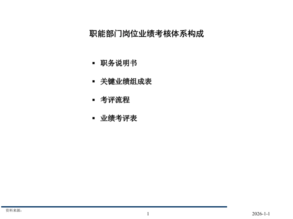 职能部门岗位业绩考核办法报告-196P_第2页