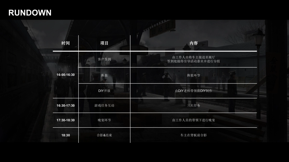 致敬，时代之声-BMW GKL+客户体验日简案_第8页