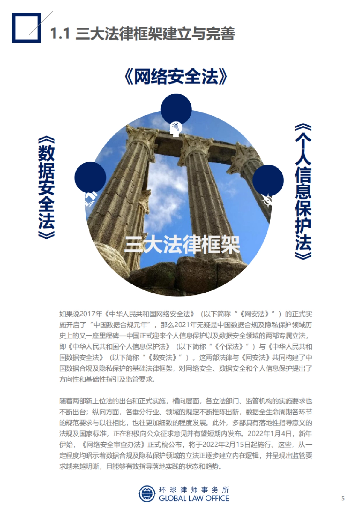 致礼2022：成熟的数据合规年-监管动态总结与趋势预判-环球律师事务所-66页_第5页