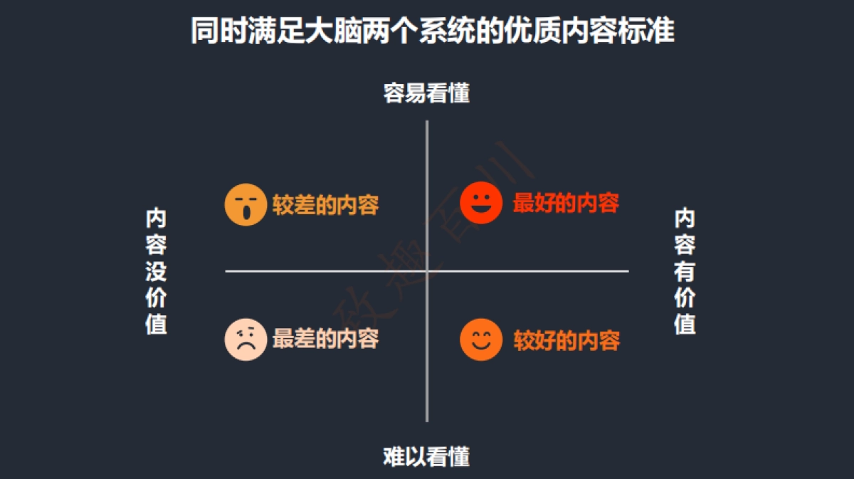 致趣百川：2019内容营销生产策略白皮书_第8页