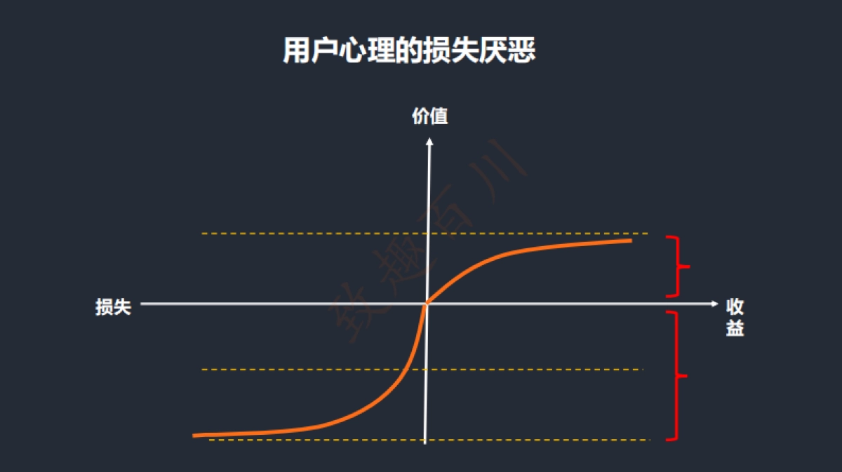 致趣百川：2019内容营销生产策略白皮书_第9页