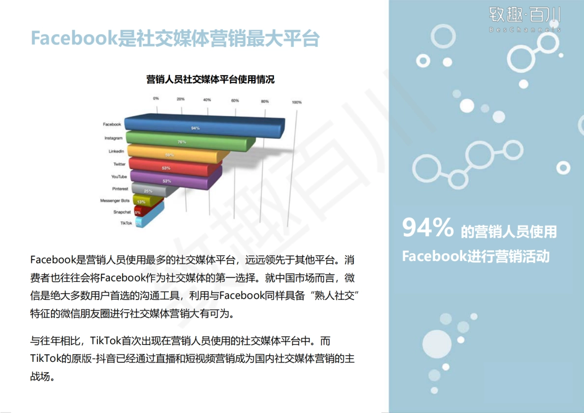 致趣百川-2020年社交媒体营销趋势报告-致趣百川解读版_第10页