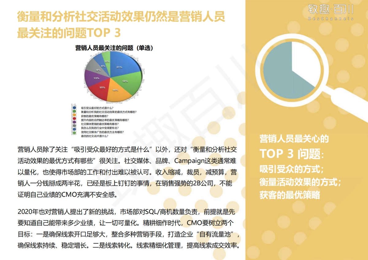 致趣百川-2020年社交媒体营销趋势报告-致趣百川解读版_第6页